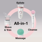 ⁦Braun Epilator Silk-Epil 9 ماكينة إزالة الشعر براون سيلك-إبيل 9⁩ - الصورة ⁦4⁩