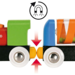 ⁦Brio My First Railway Beginner Pack 33727 بريو مجموعة ماي فيرست ريلواي للمبتدئين⁩ - الصورة ⁦5⁩