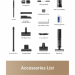 ⁦Dreame H12 Dual دريمي مكنسة كهربائية ذكية مزدوجة⁩ - الصورة ⁦2⁩