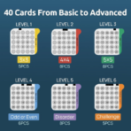 ⁦Brain Jogging Smart Number Game – STEM Brain Training Toy لعبة تحدي الأرقام الذكية – جهاز تدريب الدماغ للأطفال⁩ - الصورة ⁦7⁩