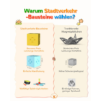 ⁦Magnetic Building Blocks for Kids – Creative City Set (46 PCS) مكعبات البناء المغناطيسية للأطفال – مجموعة المدينة الإبداعية 46 قطعة⁩ - الصورة ⁦6⁩