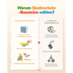 ⁦Magnetic Building Blocks – Creative Animal Zoo Set (32 PCS) مكعبات مغناطيسية للأطفال – عالم الحيوانات الإبداعي 32 قطعة⁩ - الصورة ⁦5⁩