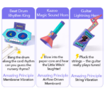 ⁦Mideer Toy Maker Material Sets – Acoustics Set MD4317 مجموعة صنع الألعاب التعليمية – مبادئ الصوت⁩ - الصورة ⁦3⁩