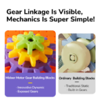 ⁦Mideer Electrogear Block Set – 64 Pieces MD1676 ميدير – مجموعة مكعبات Electrogear التعليمية⁩ - الصورة ⁦4⁩